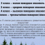 Классификация природной пожарной опасности лесов - Никольский район