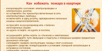 Главные причины возгорания электропроводки: чего опасаться, как устранить - Никольский район