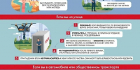 Правила поведения при получении сигналов «ВНИМАНИЕ ВСЕМ!», «Воздушная тревога», «Ракетная опасность!», «Опасность атаки БПЛА» - Никольский район