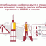 Территориальный отдел Управления Роспотребнадзора по Пензенской области информирует о правилах профилактики гриппа и ОРВИ в школе - Никольский район