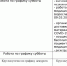 Режим работы Никольской районной больницы в праздничные дни - Никольский район